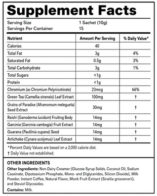 De Leon Cafe: Weight Loss